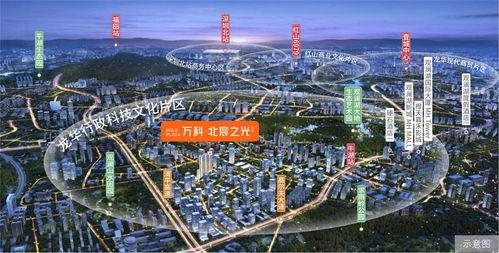 西安万科最新爆料消息,揭秘未来城市生活新篇章  第2张