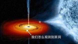 谁爆料的黑洞视频大全最新,揭秘宇宙神秘之门的最新爆料解析 第1张 谁爆料的黑洞视频大全最新,揭秘宇宙神秘之门的最新爆料解析 第1张